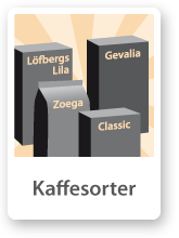 Kaffesorter